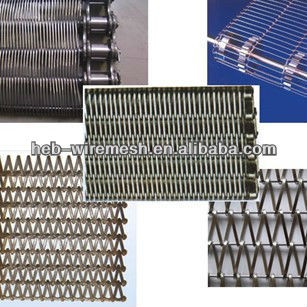 High Temperature Flat Wire Conveyor Belt